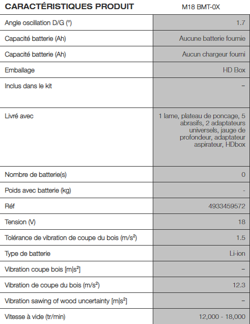 M18BMT-0X MULTI TOOLS 18V - Milwaukee