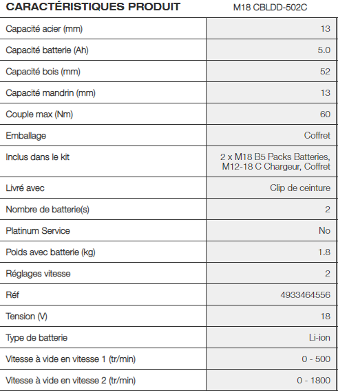 M18CBLDD-502C PERCEUSE VISSEUSE 18V - 60 Nm - Milwaukee