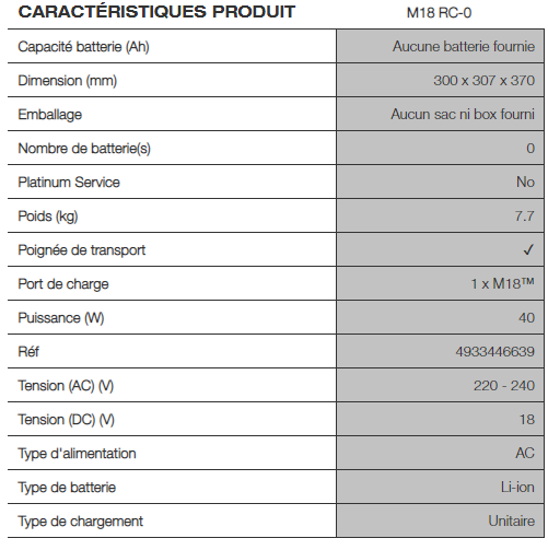 M18RC0 RADIO DE CHANTIER - Milwaukee
